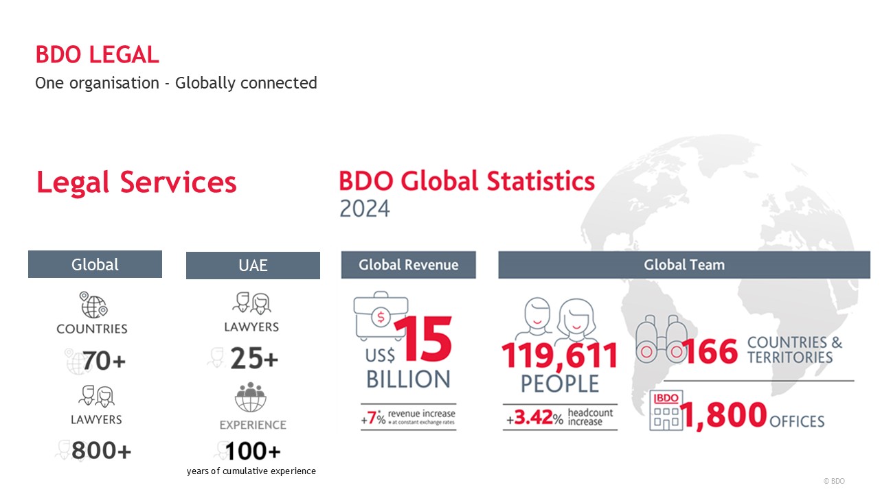 'BDO Legal: Connected Globally. Committed Locally